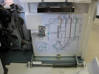 Janome MyLock 944D - Виды швов