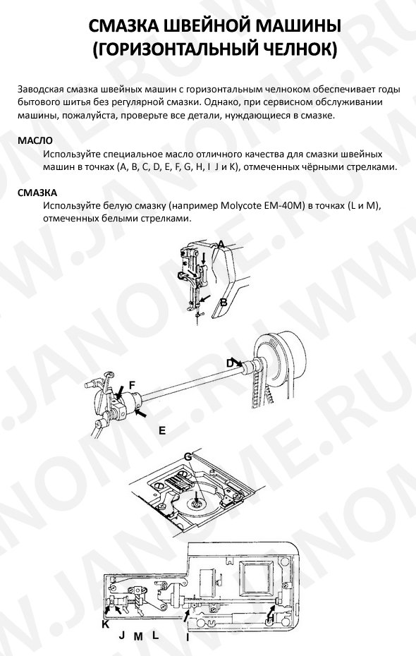 Смазка машинки janome