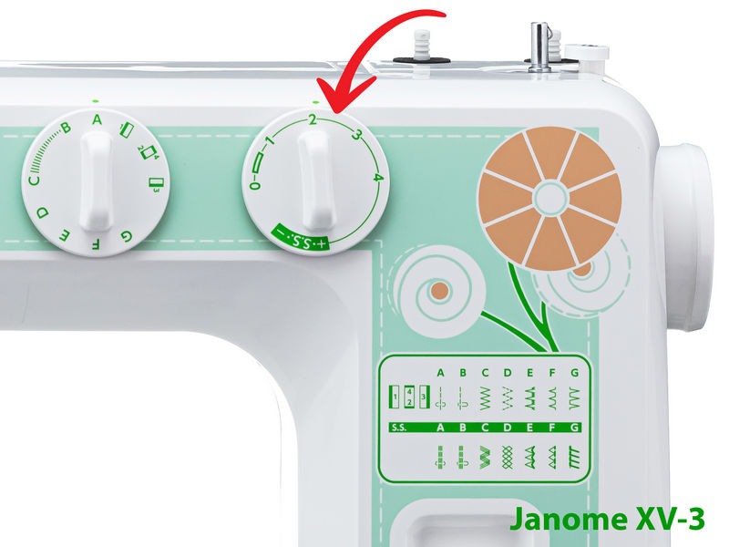 Регулятор длины стежка