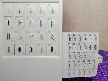 Мастер-класс «Льняной фартук»