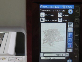 Мастер класс на швейно-вышивальной машине Janome Memory Craft 9900 «Панама»