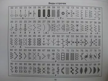 Чехол для швейной машины