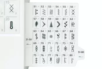 Особенности Janome ArtDecor 7180