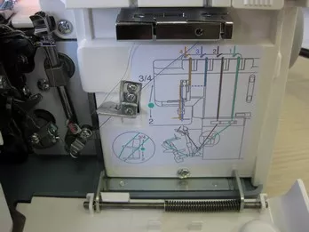 Janome MyLock 944D - Виды швов