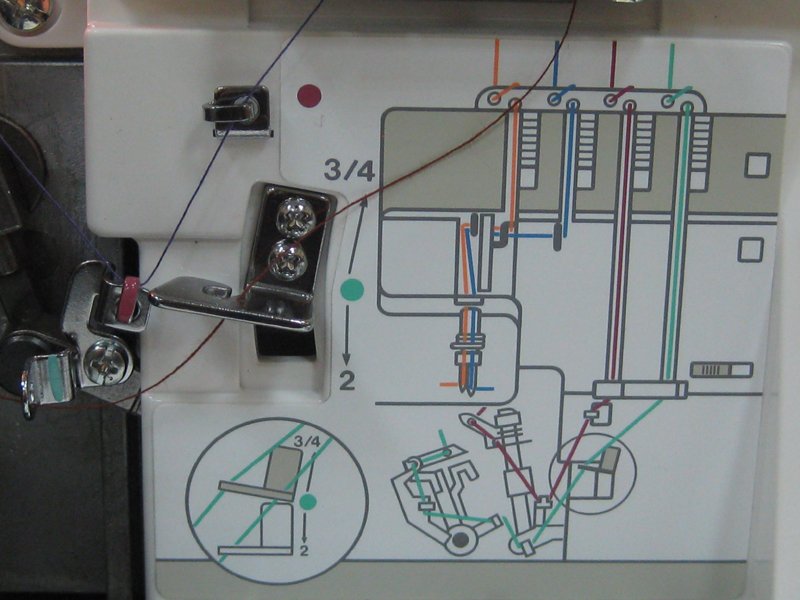 Прима 4 ниточный. Оверлок Прима 3-ниточный заправка нитей в оверлок. Заправка ниток в оверлоке Janome. Оверлок Прима 3-ниточный схема заправки нитей. Оверлок Прима 4-х ниточный заправка нитей инструкция по применению.