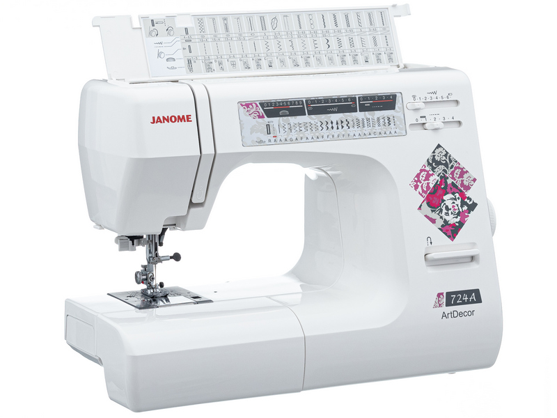 Как выбрать швейную машинку. Изображение 1